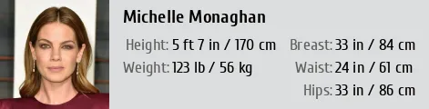 andy andrews recommends michelle monaghan height weight pic