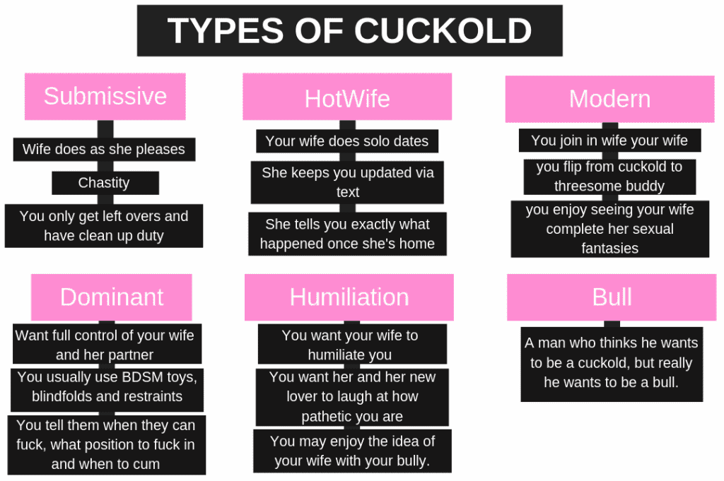 cammie garrett recommends cuckolding positions pic