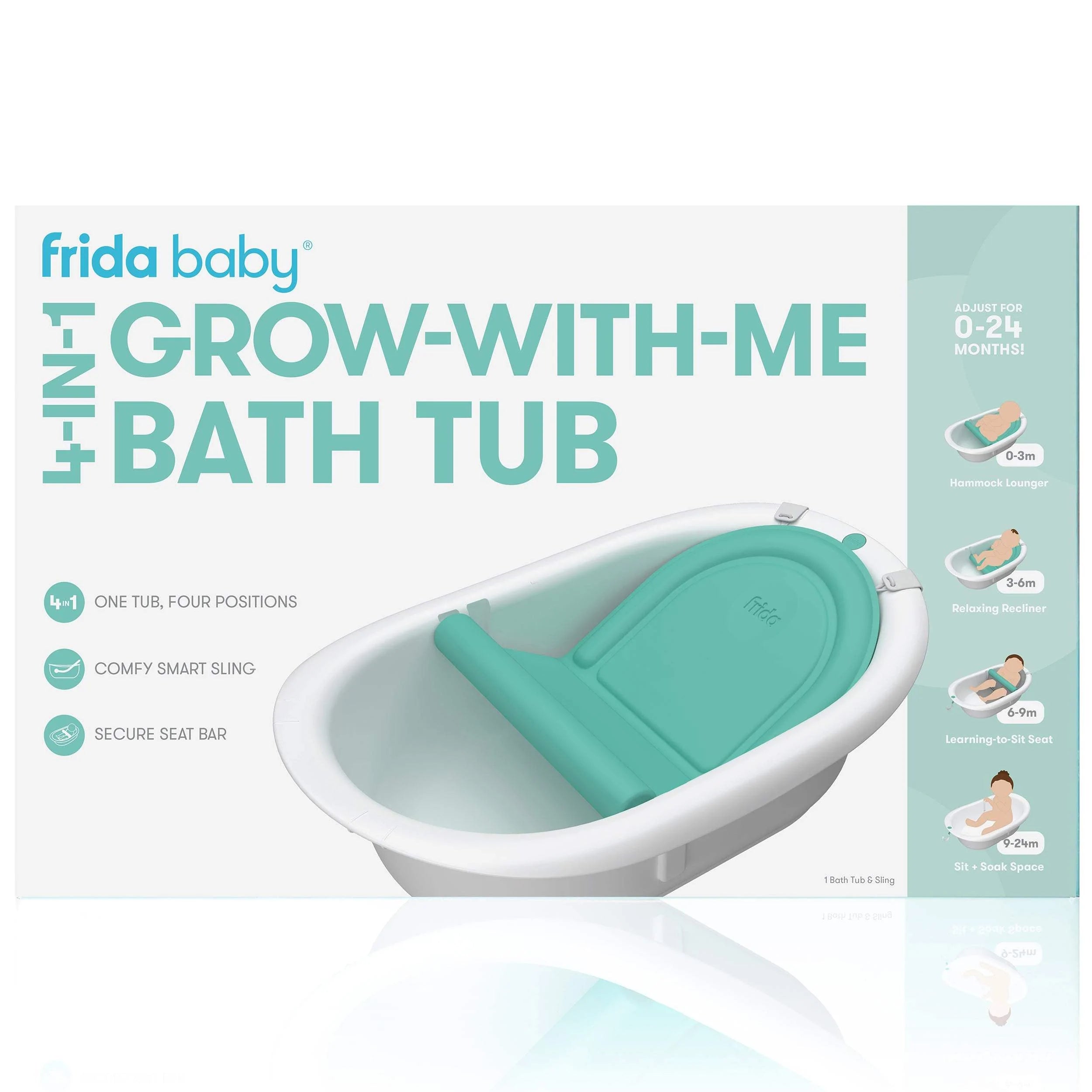 ben afk recommends Frida Mom Tub