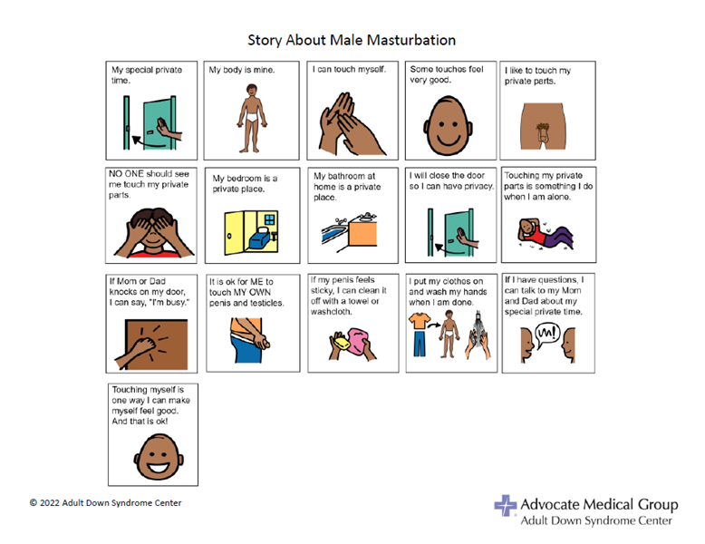 anne marie baird recommends male masurbation stories pic